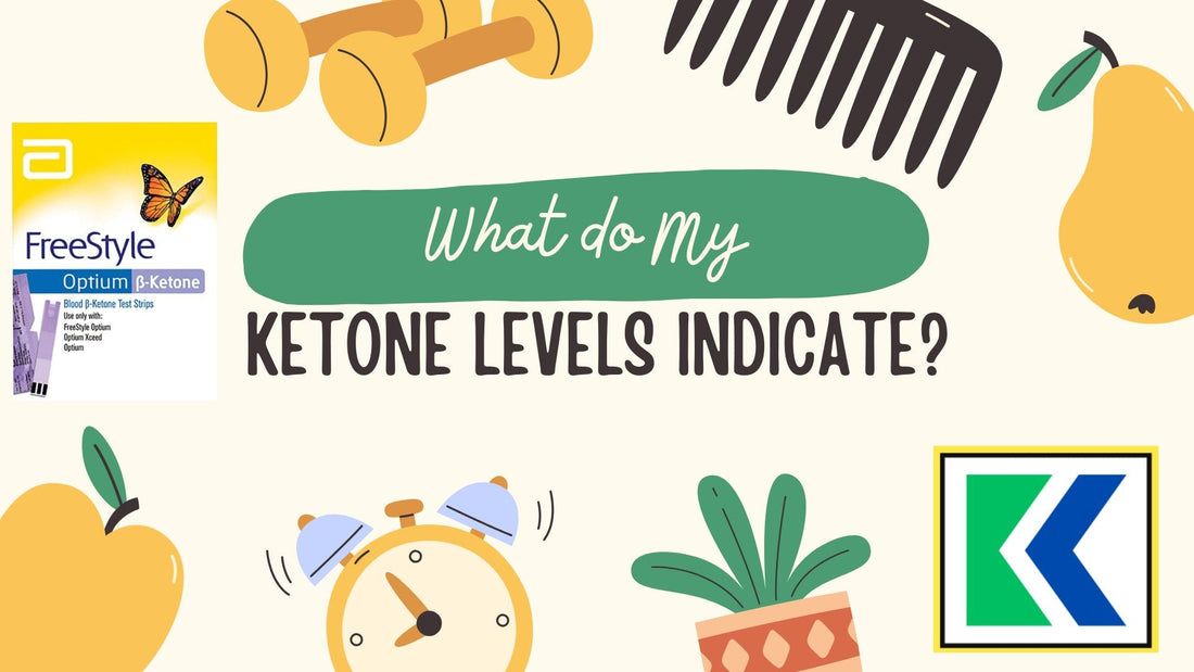 What do my Ketone Levels Indicate?
